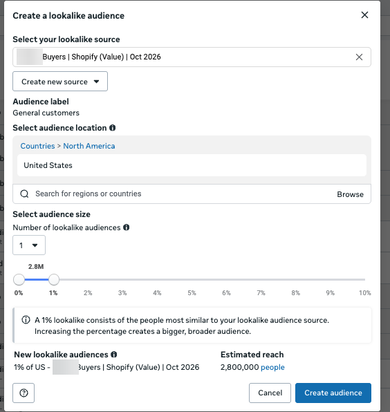 Meta lookalike audience being created from a customer buyer list, 1% of the United States